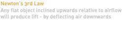 Newton's 3rd Law Any flat object inclined upwards relative to airflow will produce lift - by deflecting air downwards 