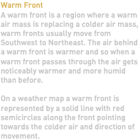 Warm Front A warm front is a region where a warm air mass is replacing a colder air mass, warm fronts usually move from Southwest to Northeast. The air behind a warm front is warmer and so when a warm front passes through the air gets noticeably warmer and more humid than before. On a weather map a warm front is represented by a solid line with red semicircles along the front pointing towards the colder air and direction of movement.