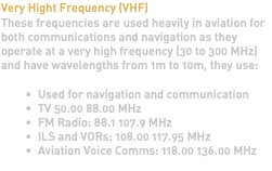 Very Hight Frequency (VHF) These frequencies are used heavily in aviation for both communications and navigation as they operate at a very high frequency (30 to 300 MHz) and have wavelengths from 1m to 10m, they use: Used for navigation and communication TV 50.00 88.00 MHz FM Radio: 88.1 107.9 MHz ILS and VORs: 108.00 117.95 MHz Aviation Voice Comms: 118.00 136.00 MHz 