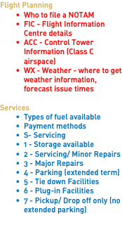Flight Planning Who to file a NOTAM FIC - Flight Information Centre details ACC - Control Tower Information (Class C airspace) WX - Weather - where to get weather information, forecast issue times Services Types of fuel available Payment methods S- Servicing 1 - Storage available 2 - Servicing/ Minor Repairs 3 - Major Repairs 4 - Parking (extended term) 5 - Tie down Facilities 6 - Plug-in Facilities 7 - Pickup/ Drop off only (no extended parking) 